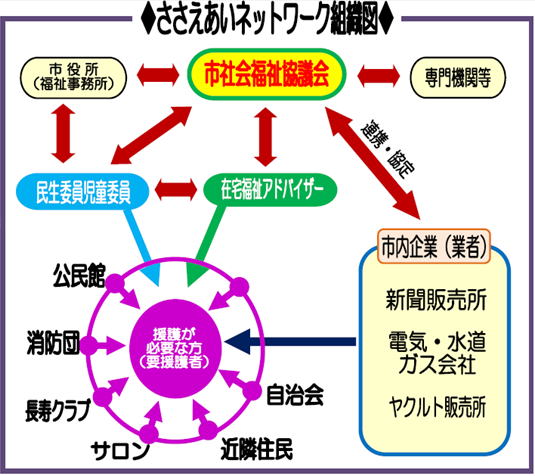 ご入浴イメージ
